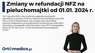 refundacja nfz pieluchomajtki limity