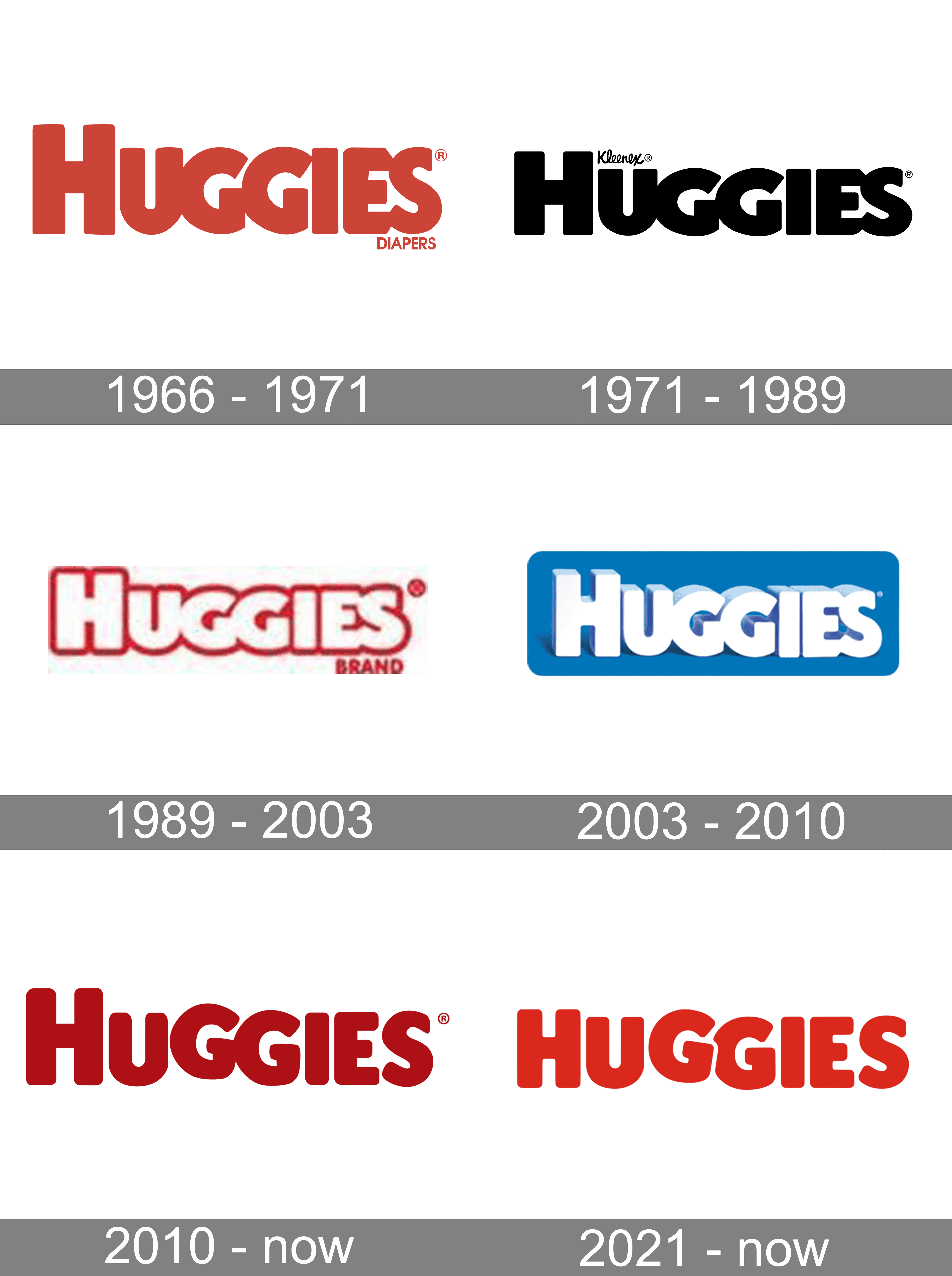 huggies logo