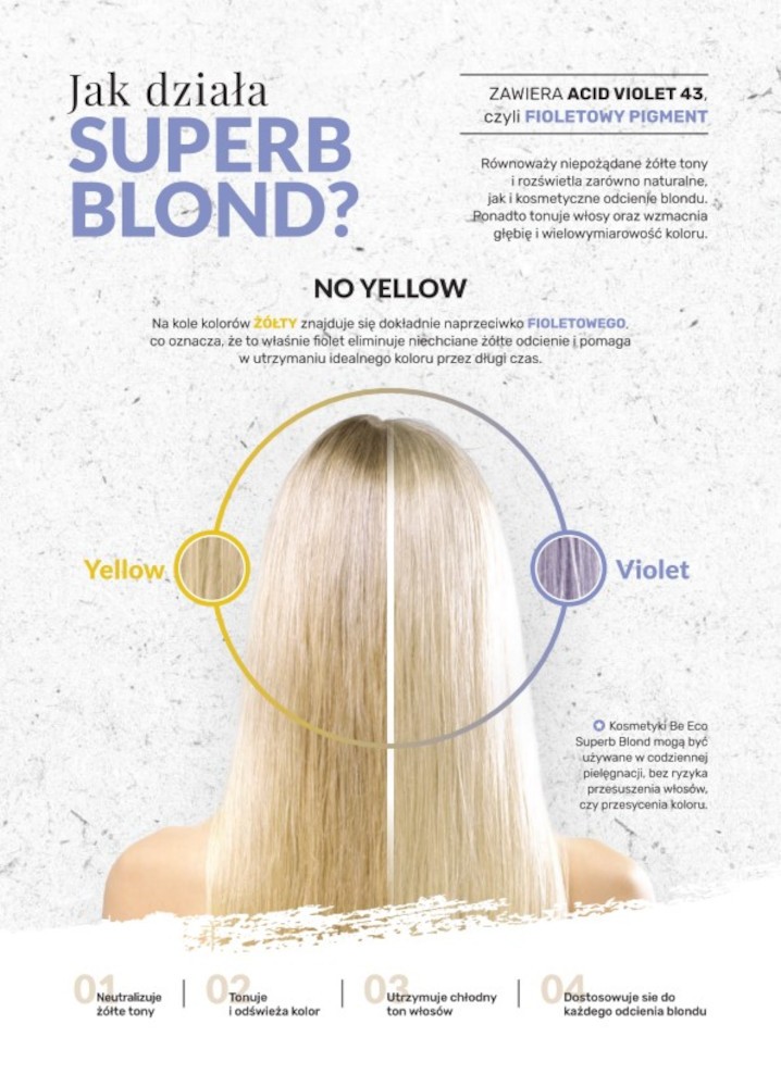 szampon dla blond włosów na żółte refleksy