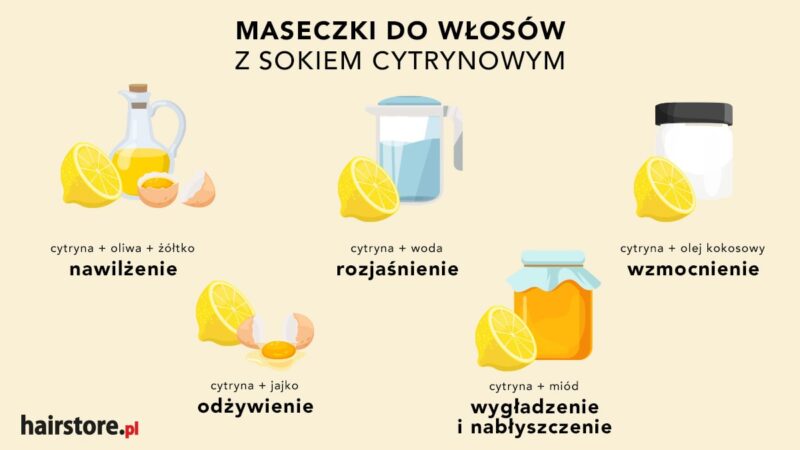 domowa odżywka do włosów z cytryną i mlekiem