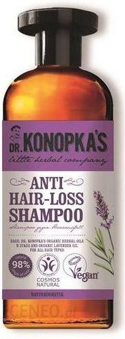 dr konopkas szampon do włosów przeciw wypadaniu