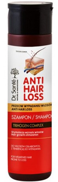 dr sante anti hair loss szampon stymulujący wzrost