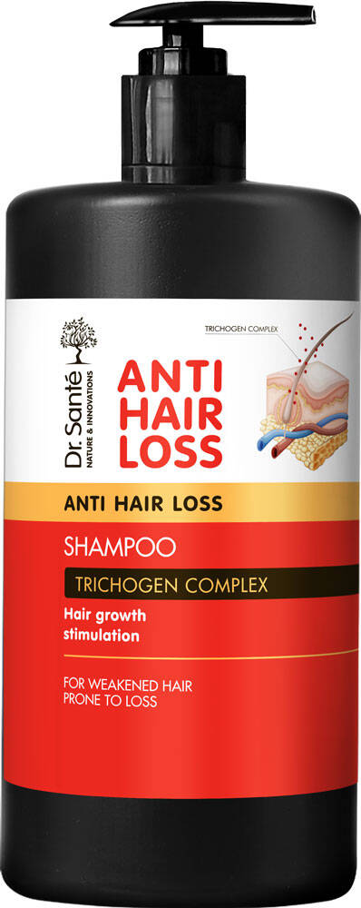 dr sante szampon przeciw wypadaniu włosów