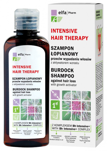 elfa pharm intensive hair therapy skład szampon