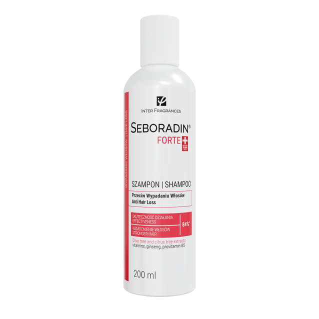 seboradin szampon przeciw wypadaniu włosów skład