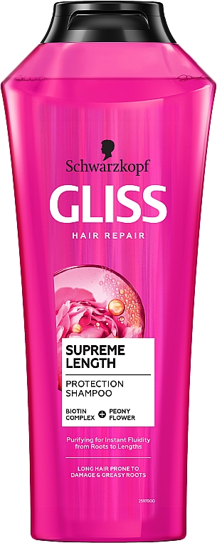 gliss purify&protect szampon włosy przetłuszczające się