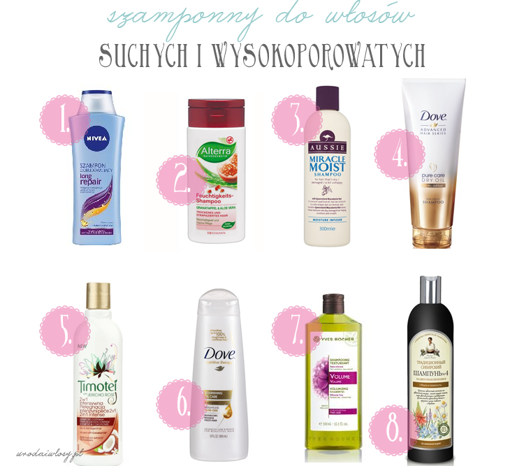najlepszy szampon odżywczy blog