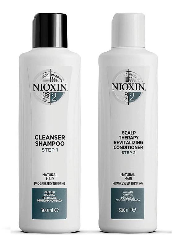 nioxin szampon skład