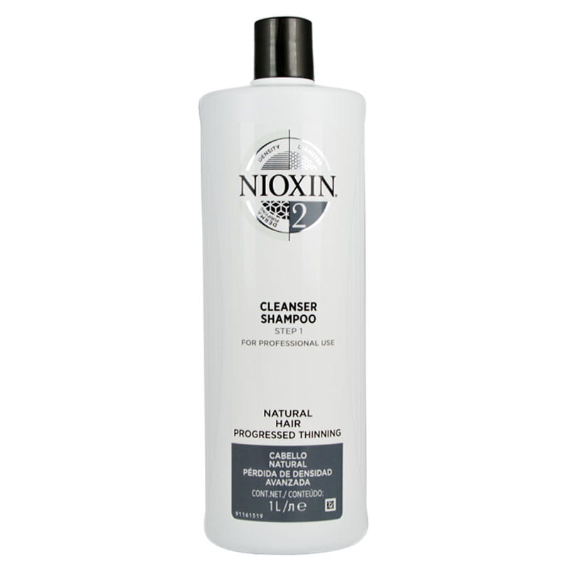 nioxin szampon skład