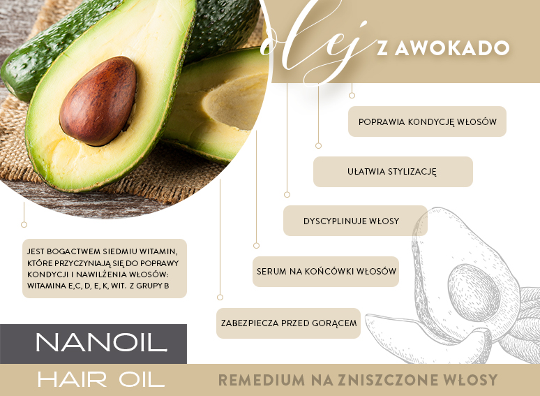 olejek do włosów avocado