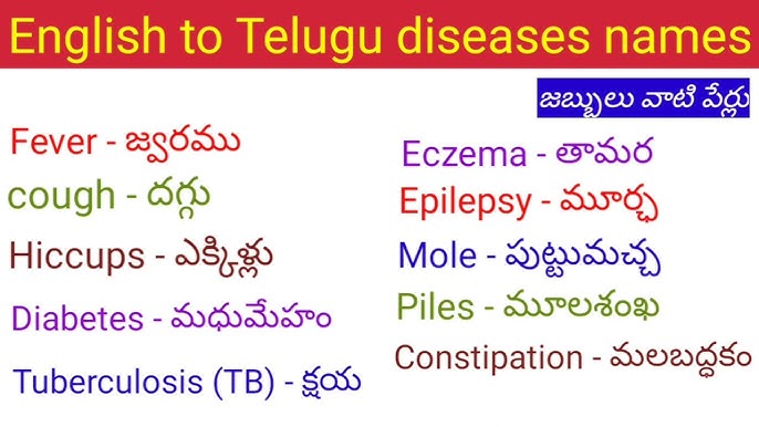 pampering meaning in telugu