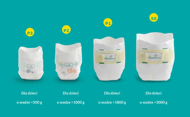 pampers p1 gdzie można kupić