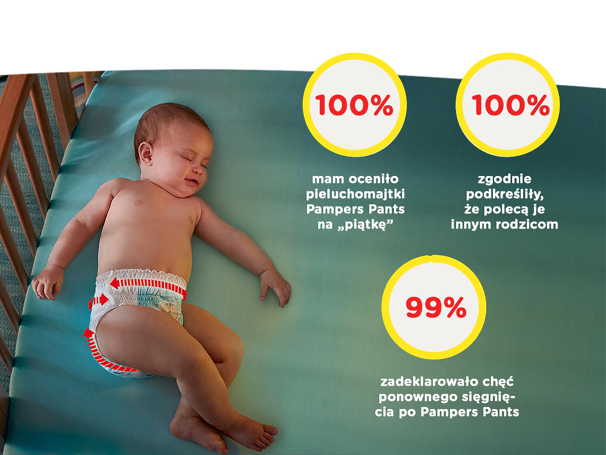 pampers pants kupa jak zmienic