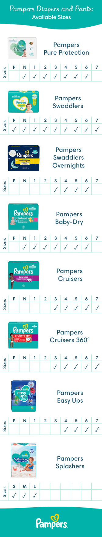 pampers size chart