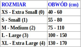 pieluchomajtki dla dorosłych tabela rozmiarow