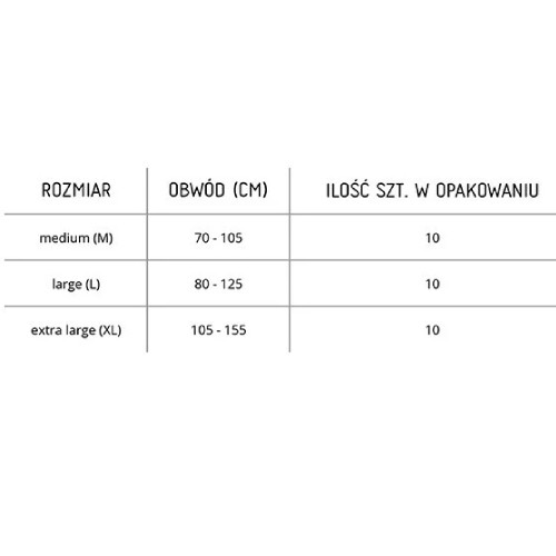 pieluchomajtki dla meszczyzn rozmiary