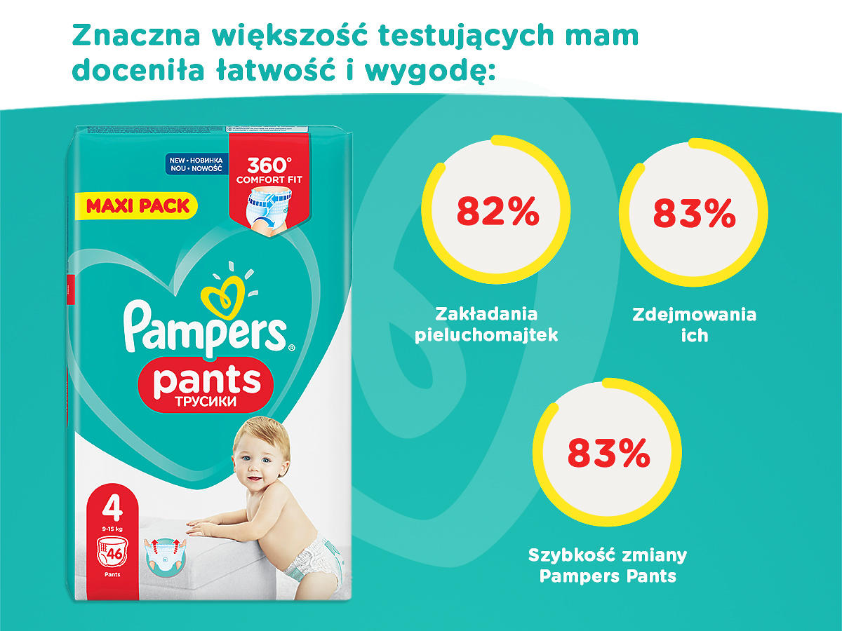 pieluchomajtki pampers testowanie