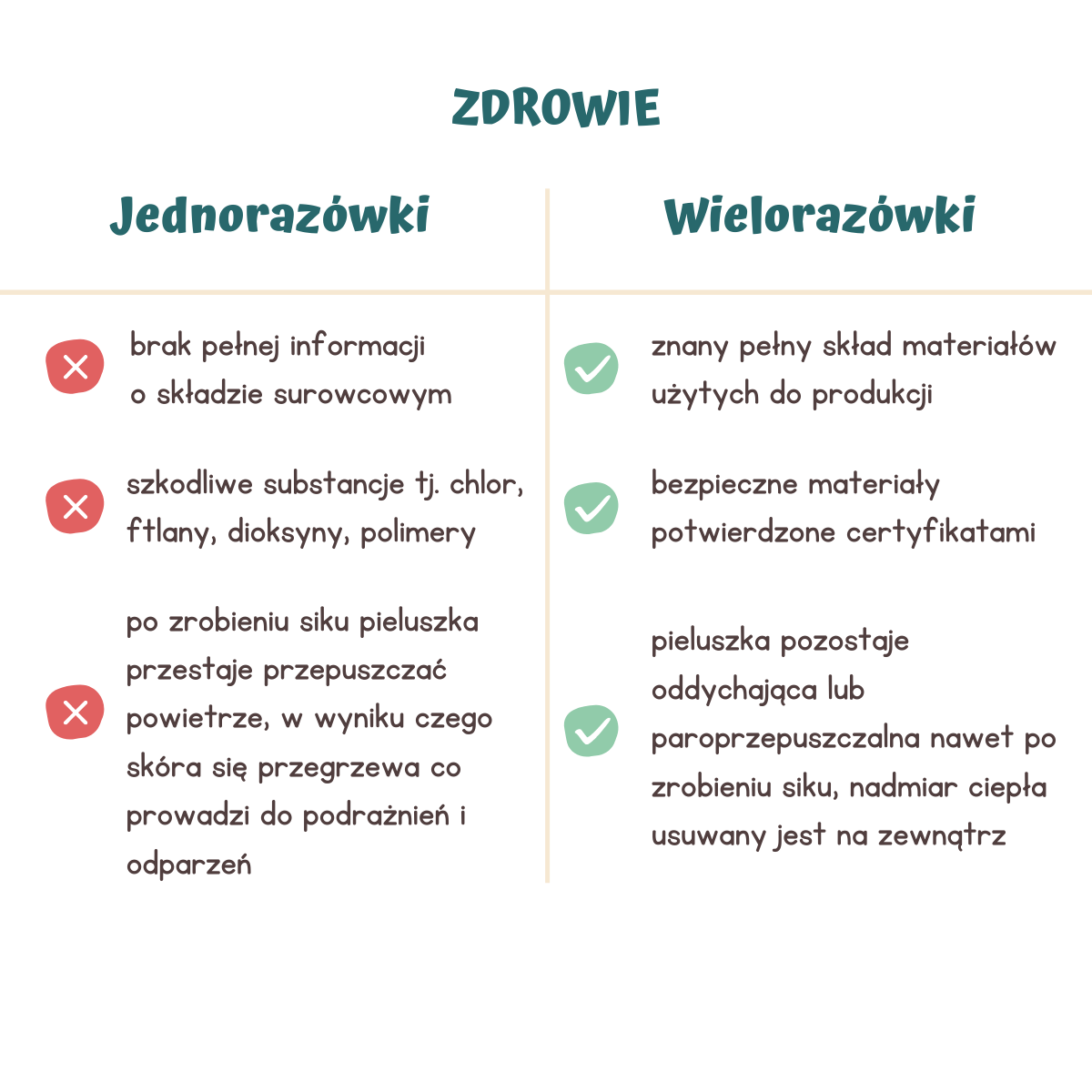 pieluchy szkodliwe