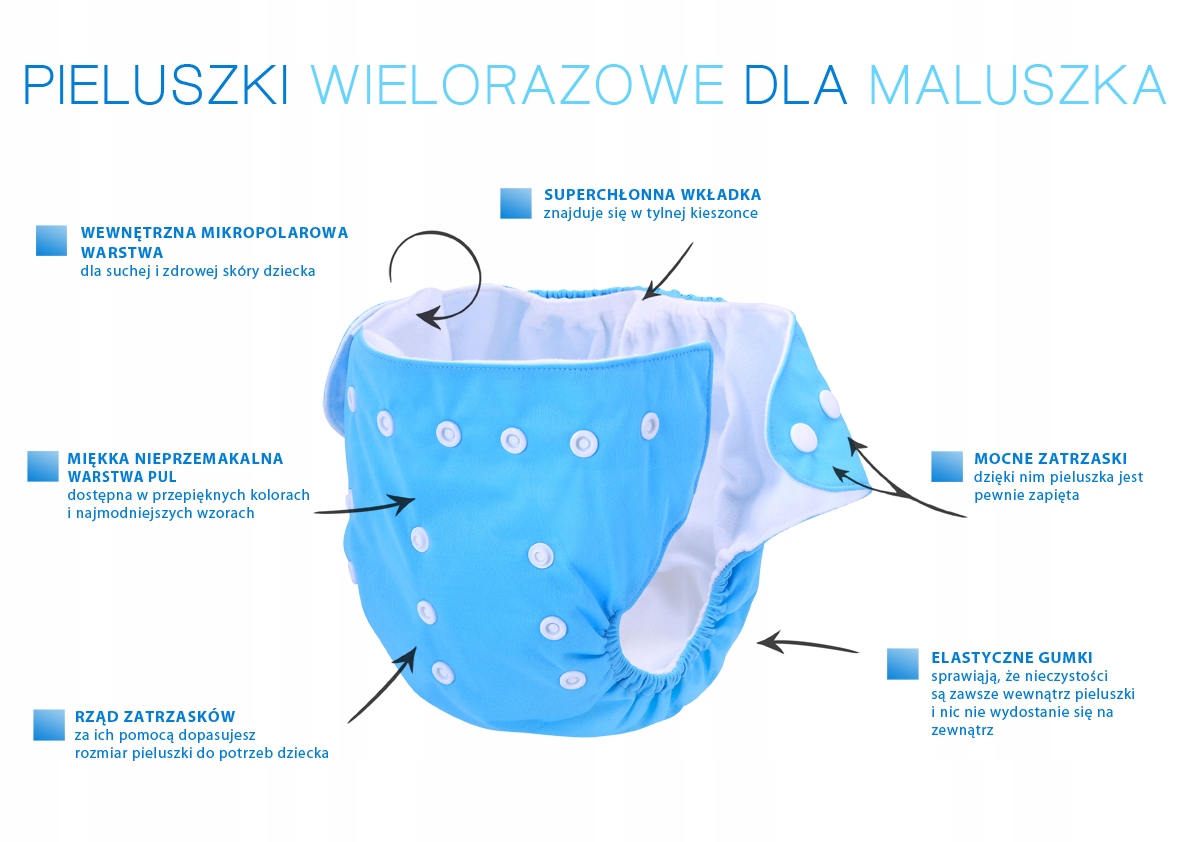 pieluchy wielorazowe pul z kieszonką