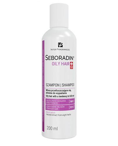 seboradin lotion wizaz szampon wizaz