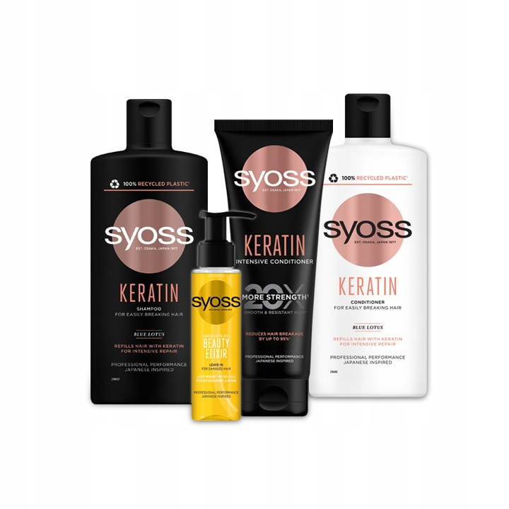 syoss keratin szampon opinie