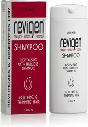 szampon dla mężczyzn przeciw łysieniu