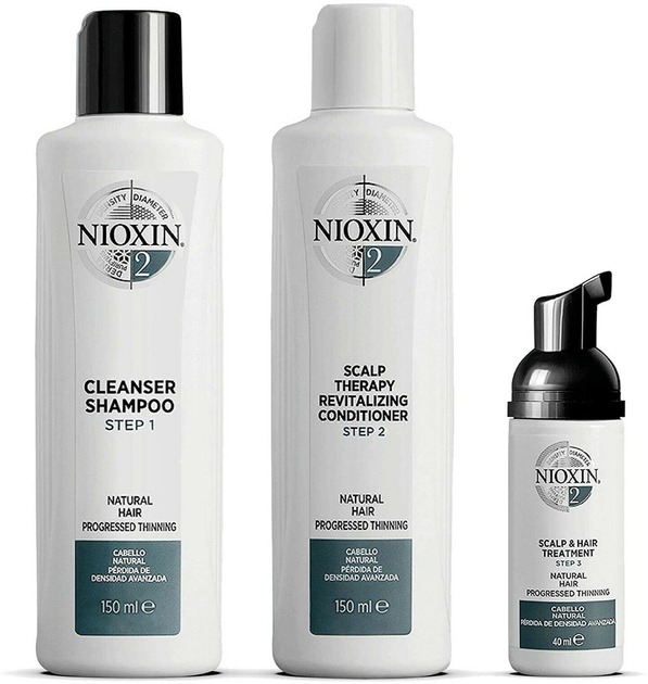 szampon nioxin 2