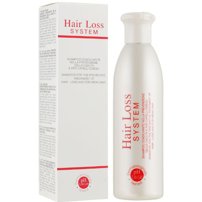 szampon powstrzymujący wypadanie włosów hair loss system