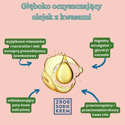 zrób sobie krem szampon do włosów w kostce recenzja